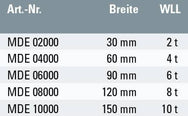 Élingues de levage Safetex, boucle sans fin à 2 épaisseurs, type A4 - imagen 2