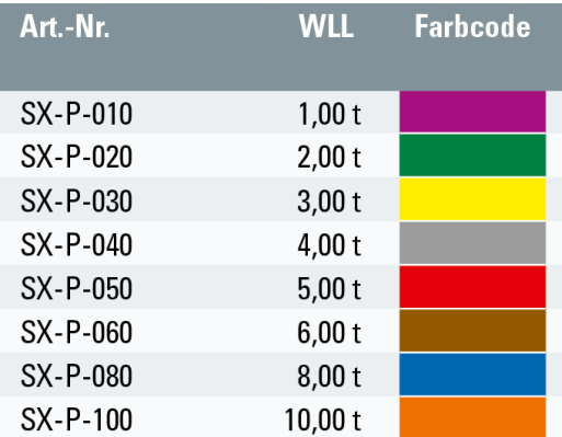 Safetex Round Slings with Woven-in Load Capacity - imagen 2