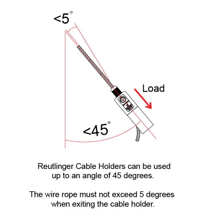 Doughty 50SV III with Ring - Reutlinger cable holder, angle limit diagram, 45 degrees - imagen 3