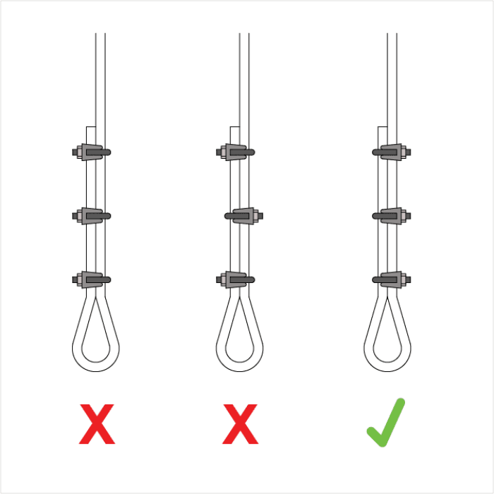 Doughty Cable Grips - Proper wire rope clamp installation guide. - imagen 2