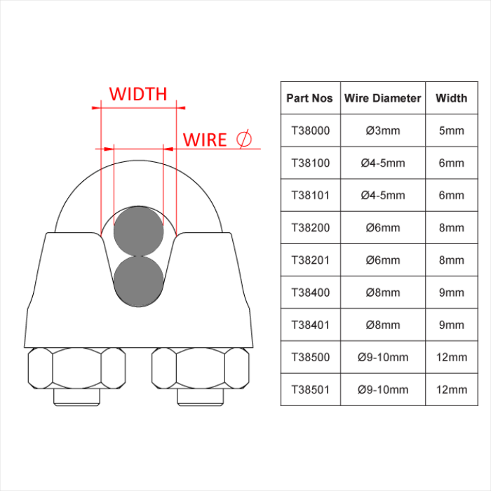 Doughty Cable Grips - Wire rope clip dimensions and detailed specifications chart. - imagen 3