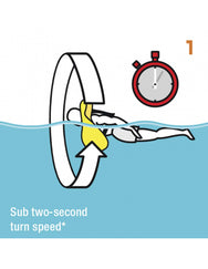 Crewsaver ErgoFit 290N Rope Access SOLAS - Referentie: 83291 - imagen 13