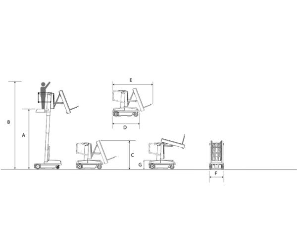 Sprint TL