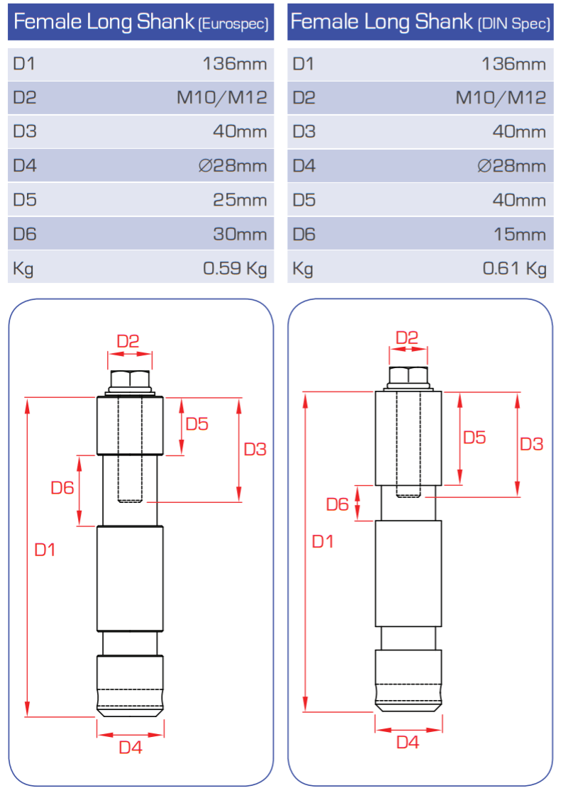  28 mm TV-tap - lange schacht met M10/12 bovenste bout - imagen 3