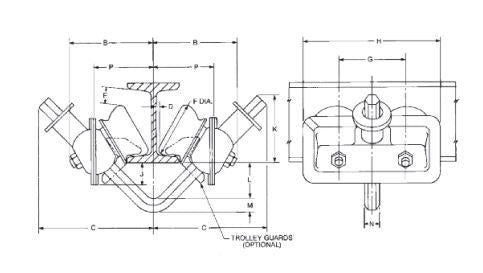 CM Series 632 Trolley– CM Series 632 Close Radius Trolley i kapaciteter på 0,5 ton, 1 ton, 2 ton, 3 ton. Vagne med låg takhöjd för snäva kurvor i industriella miljöer. Bästa industrivagnen. – Nu tillgänglig på MTN Shop EU. - imagen 2