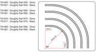 Doughty Curved Rail