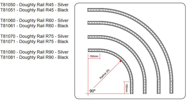 Doughty Curved Rail