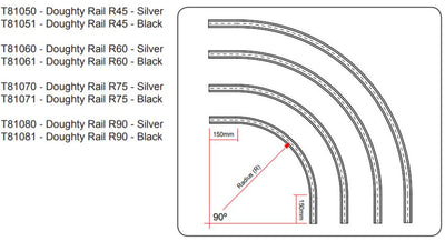 Doughty gebogen rail