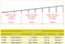Portable Staging for Small Venue: Doughty Easydeck Ramp