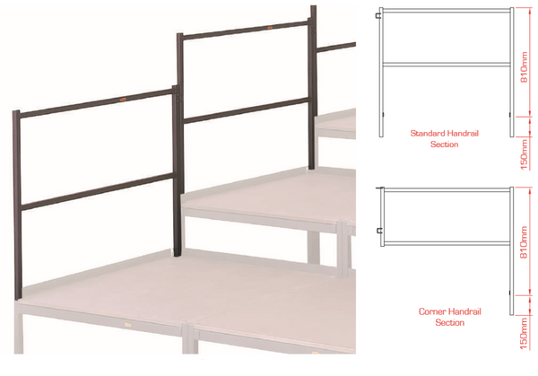 Doughty Easydeck Handrail - Portable Staging for Small Venue