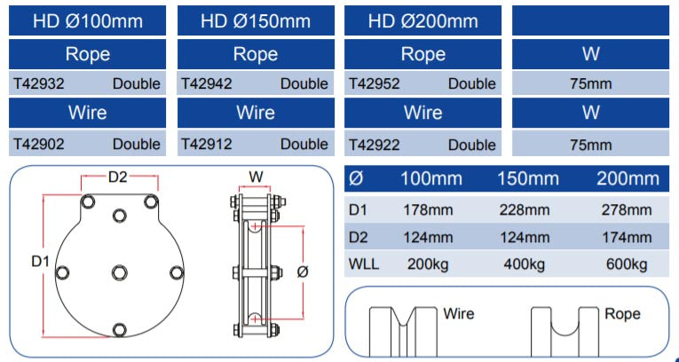 Doughty Heavy Duty dubbele schijfkatrol - imagen 2