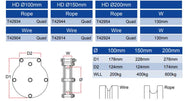 Doughty Heavy Duty Quad Sheave Remskiva - imagen 2