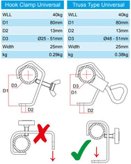 Pince à crochet universelle Doughty (acier) - Standard et ferme - MTN Shop EU - imagen 2