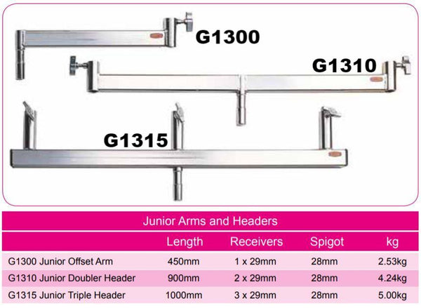 Doughty Junior Arms & Headers – Een reeks armen en headers uitgerust met 29 mm tappen en ontvangers. Brits ontworpen en vervaardigde verlichtingsondersteuning. Geef oplossingen voor uitdagende verlichtingseisen. – Nu verkrijgbaar bij MTN Shop EU.