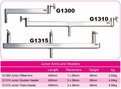 Doughty Junior Arms & Headers– A range of arms & headers fitted with 29mm spigots & receivers. British designed & manufactured lighting support. Give solutions to challenging lighting demands. – Now available at MTN Shop EU.