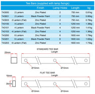 Doughty Lantern Tee Bar (med lampfästen): Passar 2-6 lampor- MTN Shop EU - imagen 2