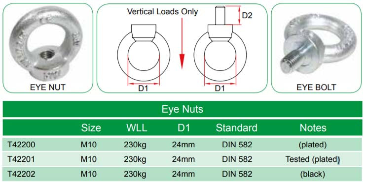 Écrous à œil Doughty M10 (Acier)- MTN Shop FR - imagen 2