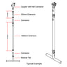 How to use Doughty Modular Drop Arm Extension(0.25m/0.5m/1m/2m Length)?