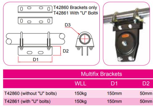 Doughty Multifix Brackets (With/without U bolt) is offered by MTN Shop EU