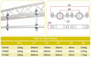How to use Doughty Pipe to Pipe Clamps(Steel) that fit ⌀48mm Bar? - imagen 2
