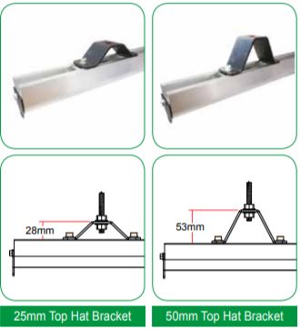 Doughty Rail - Top Hat-beugel (staal) – tweede afbeelding