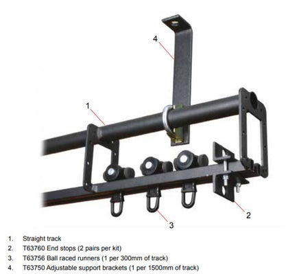 Doughty Stage Curtain Track (Sex Track) Kit - Walkalong System. 4m-15m Längd. Levereras av MTN Shop EU