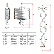 Doughty Standard Pantographs. Supplied by MTN Shop EU - imagen 5