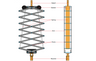 Doughty Standard Pantographs. Supplied by MTN Shop EU