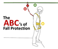 ABC Fall Protection. Supplied by MTN Shop EU