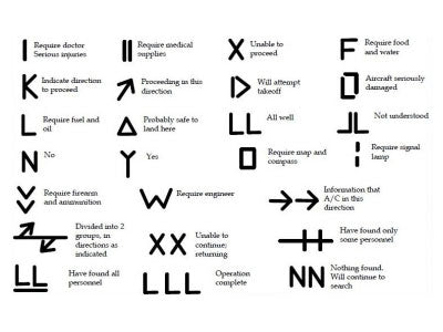 Hansen Protection Ascomedic MS Emergency Bag FZ 85600– First Aid emergency blanket. Helping the injured to retain body heat. Wind and waterproof material, FR tested in accordance with LSA-Code requirements for immersion suits. Fitted with full length zipper. Packed in transparent vacuum bag for minimal size. – Now available at MTN Shop EU.