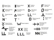 Hansen Protection Ascomedic MS Emergency Bag FZ 85600– First Aid emergency blanket. Helping the injured to retain body heat. Wind and waterproof material, FR tested in accordance with LSA-Code requirements for immersion suits. Fitted with full length zipper. Packed in transparent vacuum bag for minimal size. – Now available at MTN Shop EU.