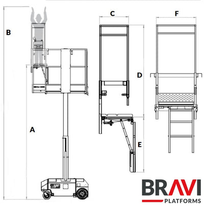 Bravi Small-E – tweede afbeelding