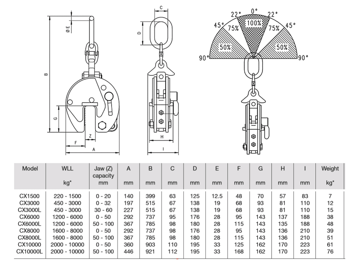 Camlok vertikala plattklämmor 220-10 000 kg (sidobelastning) - imagen 3