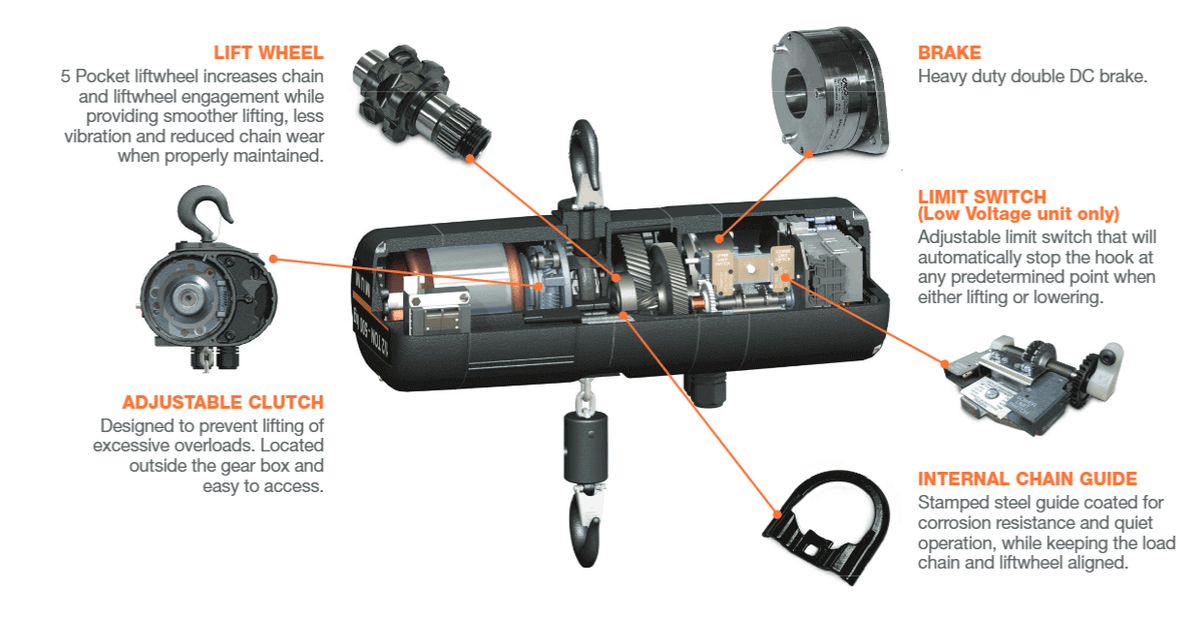 CM Lodestar D8+ - 500 kg– – Now available at MTN Shop EU. - imagen 2