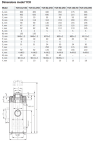 Yale Hollow Dubbelverkande Hydraulcylinder YCH– – Nu tillgänglig på MTN Shop EU. - imagen 3