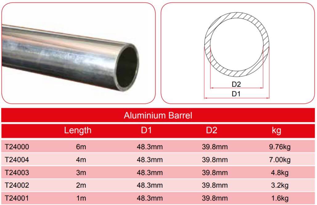Doughty Aluminium Tube / Aluminum Barrel Sizes. Supplied by MTN Shop EU - imagen 4