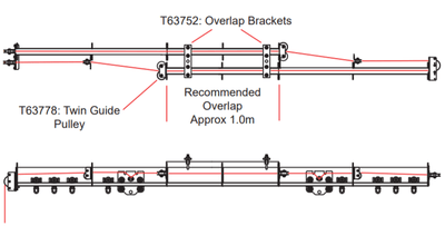 Doughty Podiumgordijnrail/SixTrack Kit - Lijnbediend systeem met overlap – tweede afbeelding