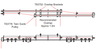 Doughty Stage Curtain Track/SixTrack Kit - Line Operated System with Overlap– Line operated track kits with overlap include all the components required to install your chosen track length. High Quality. Fast Delivery. International S/H. – Now available at MTN Shop EU.