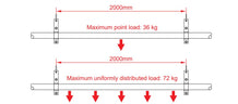 Doughty Galvanized Steel Tube (48mm Diameter). Supplied by MTN Shop EU