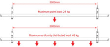 Doughty Galvanized Steel Tube (48mm Diameter). Supplied by MTN Shop EU