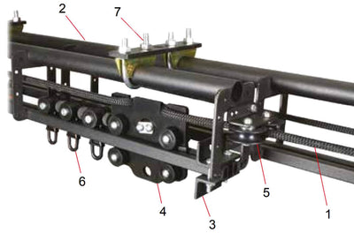 Doughty gordijnrailset (zes sporen). Lijnbediend systeem met overlap. 4m-16m lengte. Geleverd door MTN Shop EU