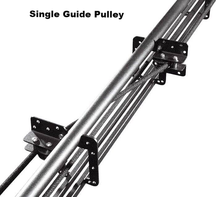 Doughty Stage Curtain Track System (Sixtrack) - Guide Pulleys– Sixtrack Guide Pulleys used to prevent the hauling lines sagging and chaffing. Single and Double Guide Pulleys are available. Fast Delivery. International S/H. – Now available at MTN Shop EU.