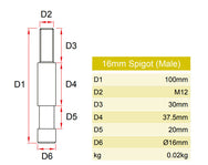 Doughty roestvrijstalen 16 mm mannelijke spie. Geleverd door MTN Shop EU - imagen 2