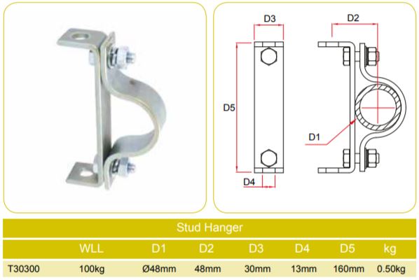 Doughty Stud Hangers supplied by MTN Shop EU