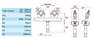 Adaptateur de ferme pivotant Doughty. Fourni par MTN Shop EU - imagen 3