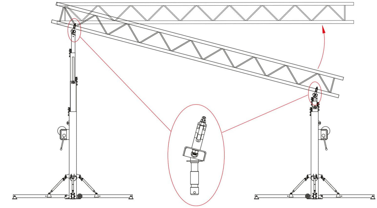 Adaptateur de ferme pivotant Doughty. Fourni par MTN Shop EU - imagen 2