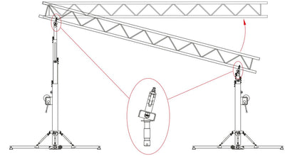 Adaptateur de ferme pivotant Doughty – deuxième image