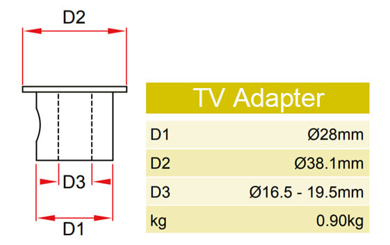Doughty TV Adapter. Supplied by MTN Shop EU
