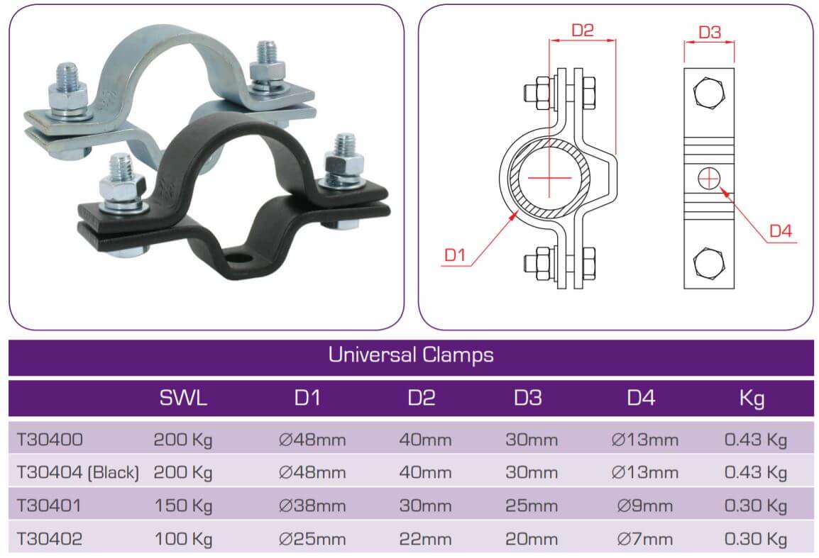 Doughty universalklämmor. Levereras av MTN Shop EU - imagen 5