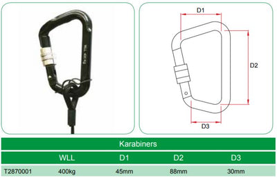 Doughty Karabiner – second image